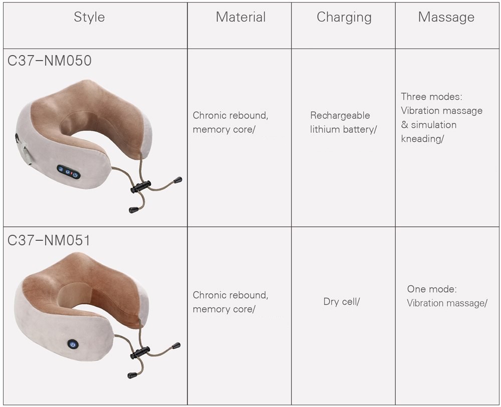 Massage U-Shaped Pillow Massage U-Shaped Pillow